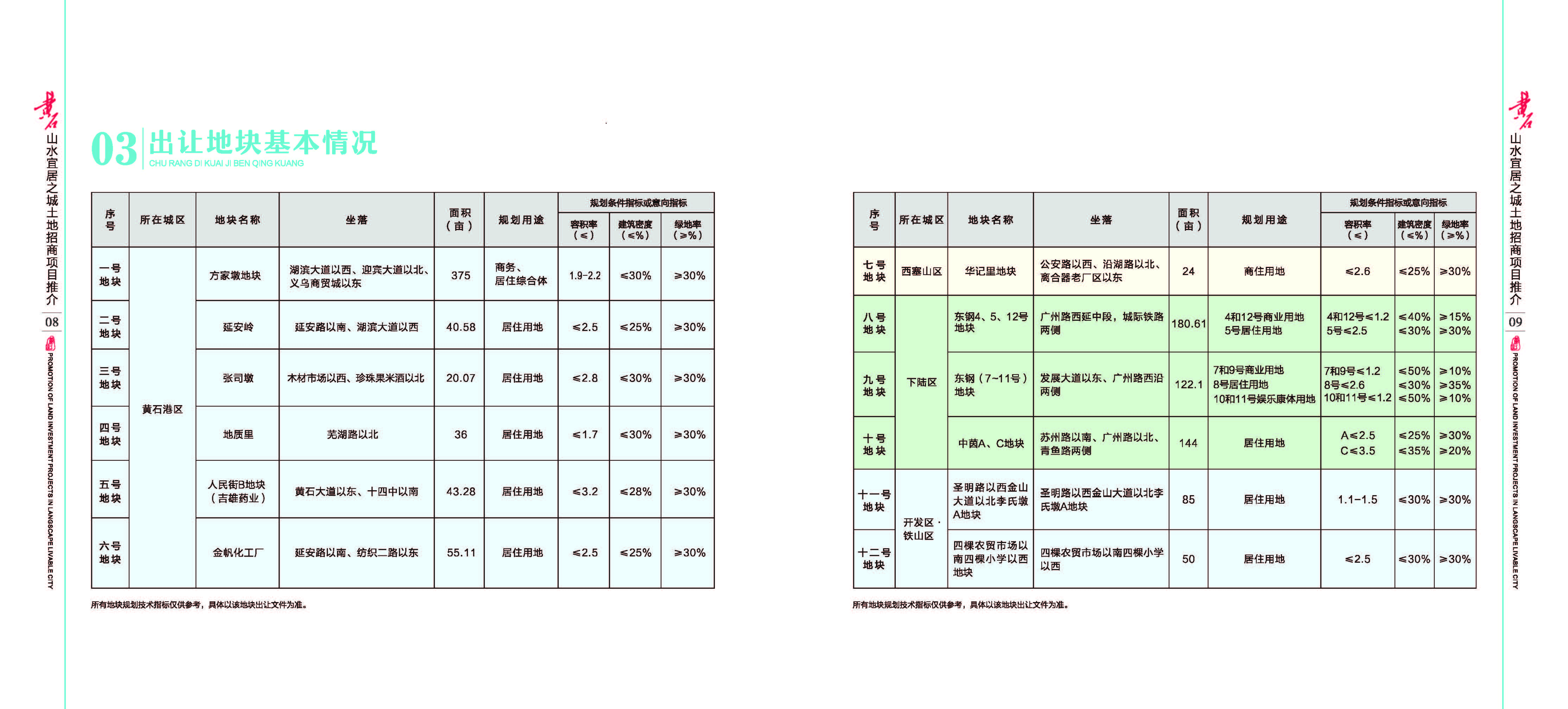 黃石招商畫冊(1)_頁面_07.jpg